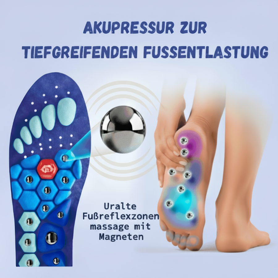 Schritt Kraft - Ortho Step